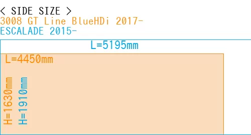 #3008 GT Line BlueHDi 2017- + ESCALADE 2015-